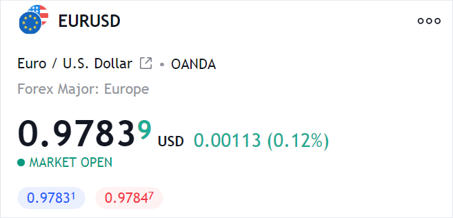 Symbology Pips Example